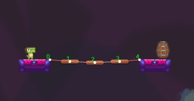 Bridge made from connected spring elements with numbered debug points